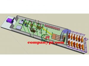 DÂY CHUYỀN GIẾT MỔ BÒ ÚC